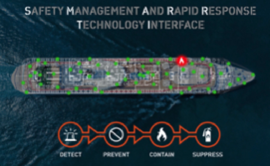 Survitec digitalises ship safety management